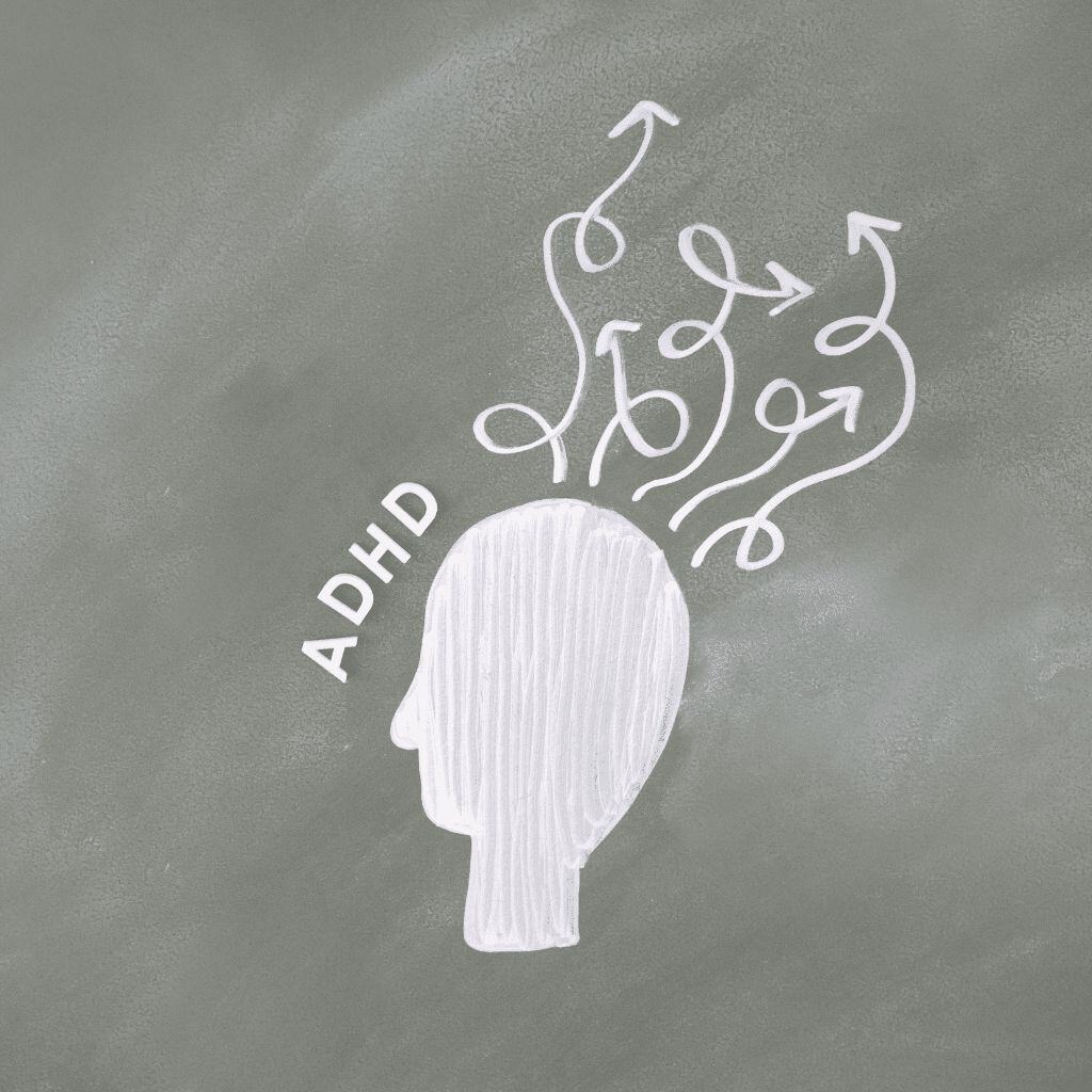 ADHD Brain