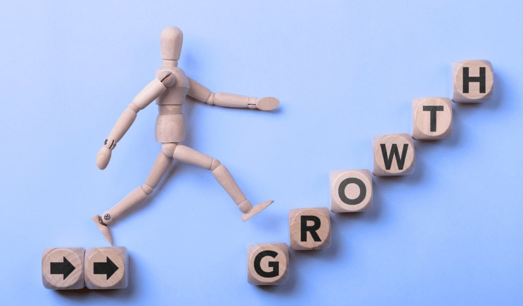 Personal Growth via Pyschology Quotes